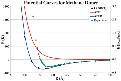 methane2_plot
